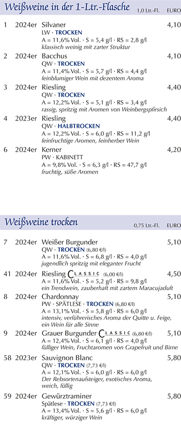 Weissweine