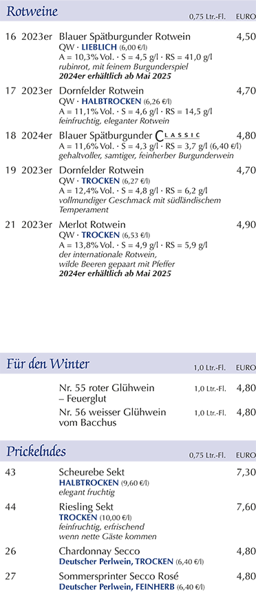 Rotweine, Fr den Winter, Prickelndes