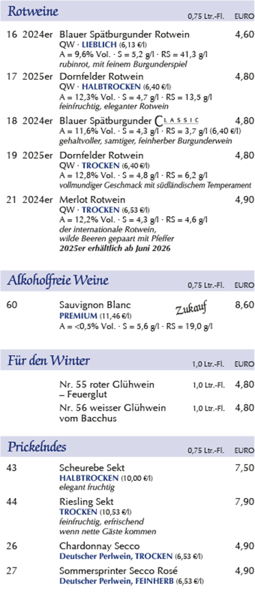 Rotweine, F�r den Winter, Prickelndes